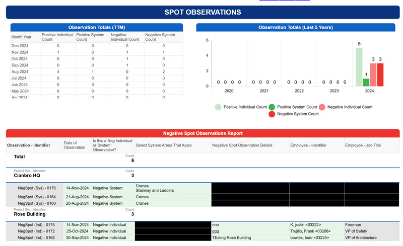 Safety Armor Control Panel Screenshot